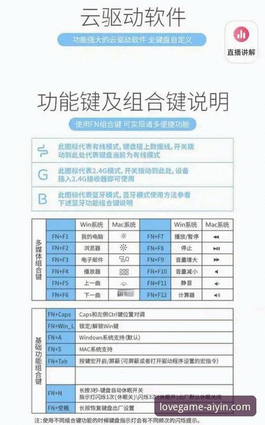 爱游戏官网安全吗 掌握爱游戏官网安全性的关键:实用鉴别技巧与必备知识