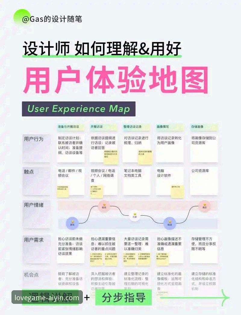 爱游戏手机版 技术测评:资深用户分享爱游戏手机版使用体验与避坑指南